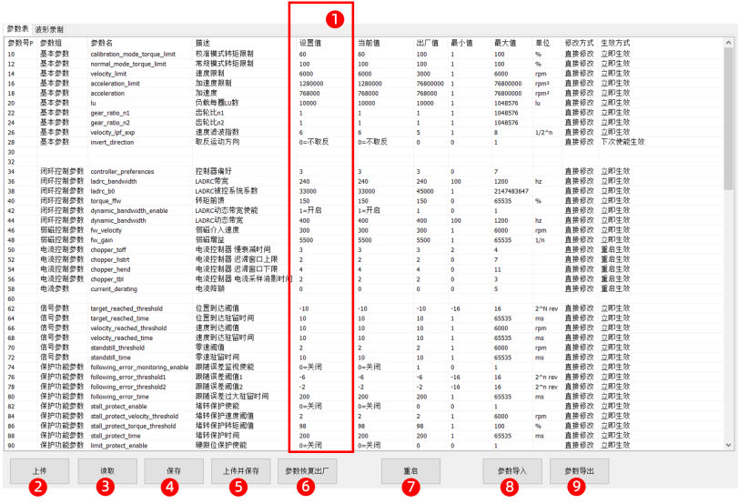 BCZY DTools v1.0 介绍