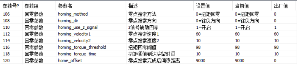 深圳市百川智源科技有限公司