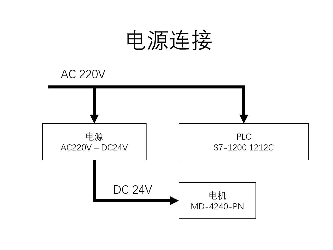 深圳市百川智源科技有限公司